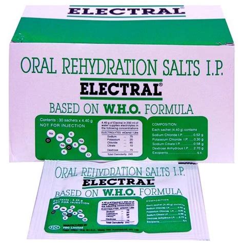 electral powder box|electral powder directions.